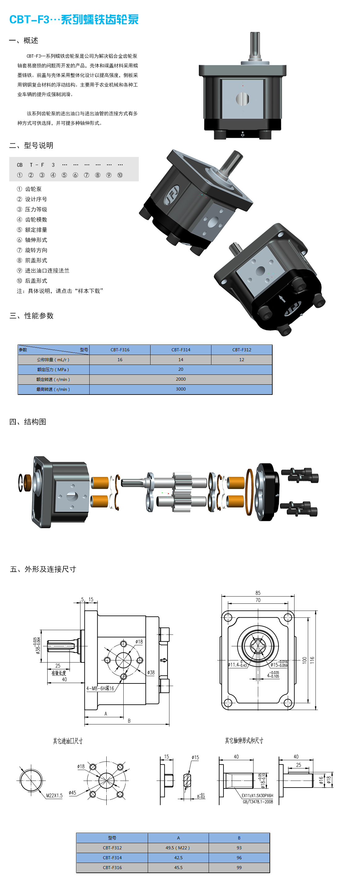 蠕鐵泵CBT-F3齒輪泵-參數(shù)圖.png